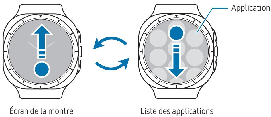 SAMSUNG SML500NZWAXEF - Passer de l'écran de la montre à la liste des applications - 1