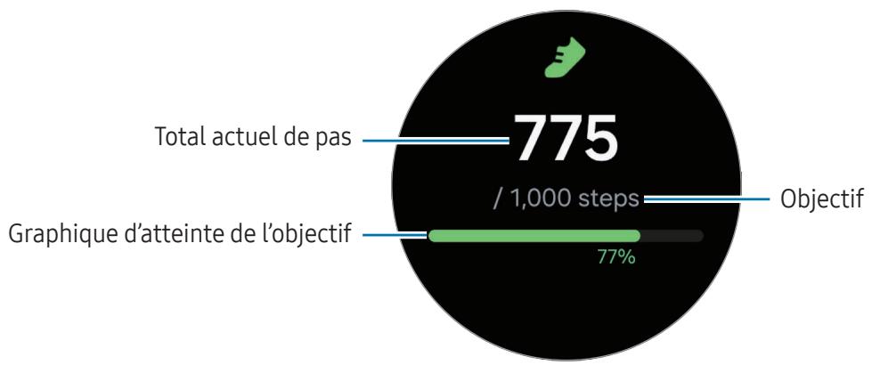 SAMSUNG SML500NZWAXEF - Mesurer le nombre de pas - 1