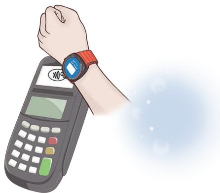 SAMSUNG SML500NZWAXEF - Effectuer un paiement - 1