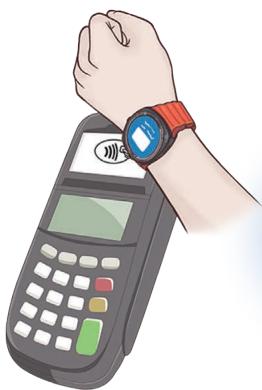 SAMSUNG SML500NZWAXEF - Placez votre montre à proximité du lecteur de cartes. - 1