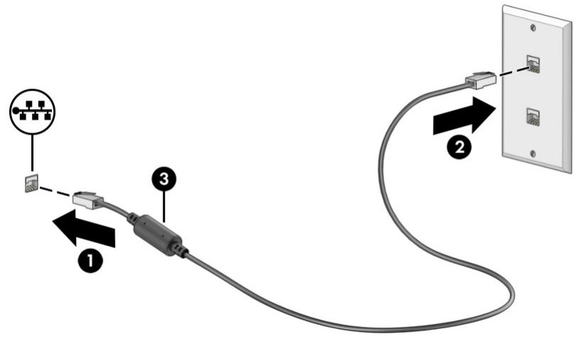 HP 15FC0150NF - Connexion à un réseau filaire : LAN (certains produits uniquement) - 2