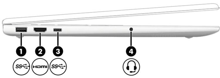 HP 15FC0150NF - Côté gauche - 1