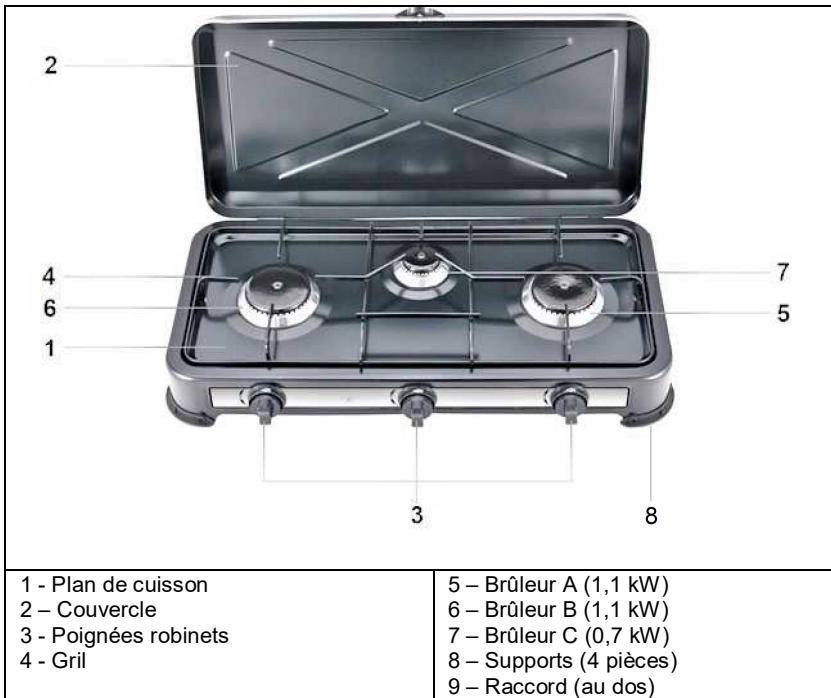 ARDES AR1FG01 - AR1FG02 - AR1FG03 - 1