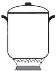 ARDES AR1FG01 - AR1FG02 - AR1FG03 - (FR) AVERTISSEMENTS - 3