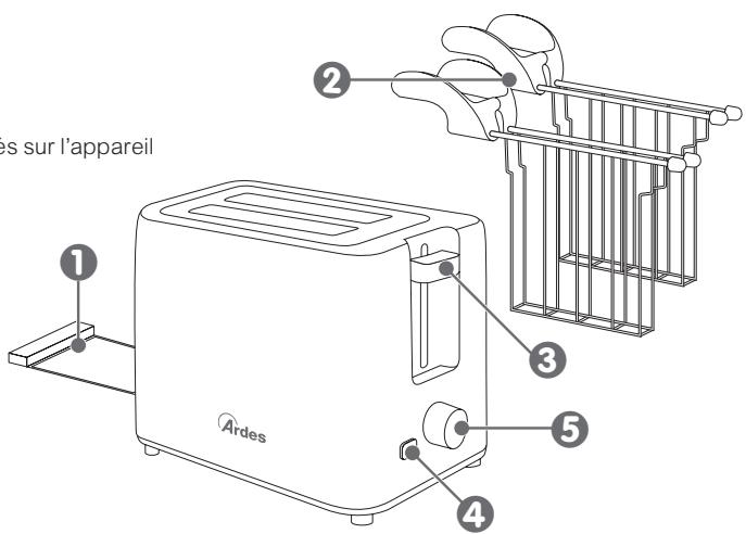 ARDES ARTOAST05 - Informations techniques - 1