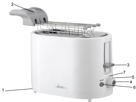 ARDES ARTOAST01 - INFORMATIONS TECHNIQUES - 1