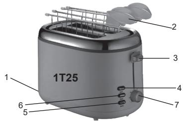 ARDES AR1T10 - AR1T25 - AR1T30 - Informations techniques - 2