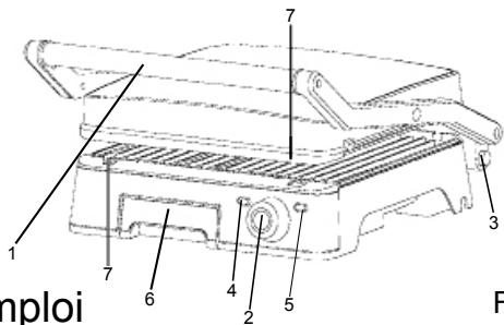 ARDES AR1S40 - Informations techniques - 1