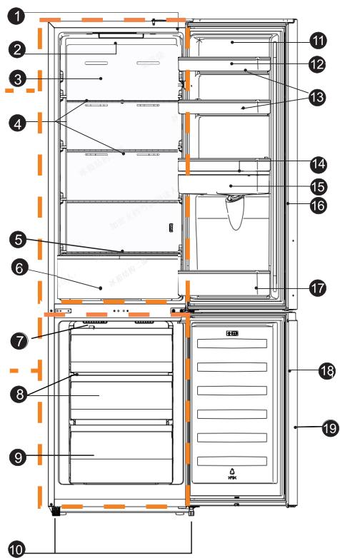 HISENSE RB329N4WDE - Vue de l'appareil électrique - 1