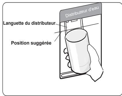 HISENSE RB329N4WDE - Puiser de I'eau - 1