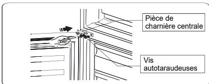 HISENSE RB329N4WDE - Les outils dont vous aurez besoin - 13