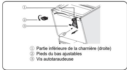 HISENSE RB329N4WDE - Les outils dont vous aurez besoin - 10