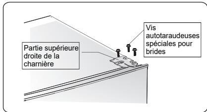 HISENSE RB329N4WDE - Les outils dont vous aurez besoin - 3