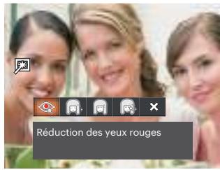 KODAK AZ255BK - Retouche - 2