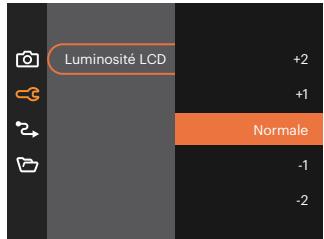 KODAK AZ255BK - Luminosite LCD - 1