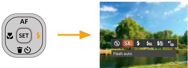 KODAK AZ255BK - Sortieduflash - 2