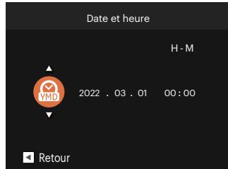 KODAK AZ255BK - Resetting Date/Time - 2