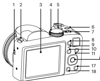 KODAK AZ255BK - Nom de chaque partie - 1