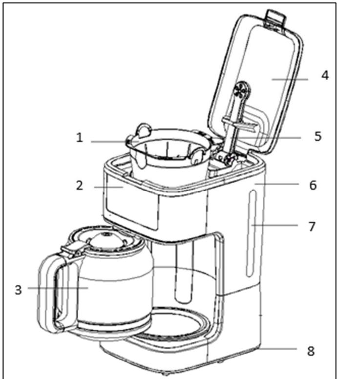 LIVOO DOD208 - Machine à café programmable - 2