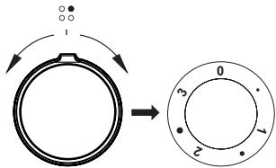 FAGOR FACM1003S - Positions indicatives de la manette - 1