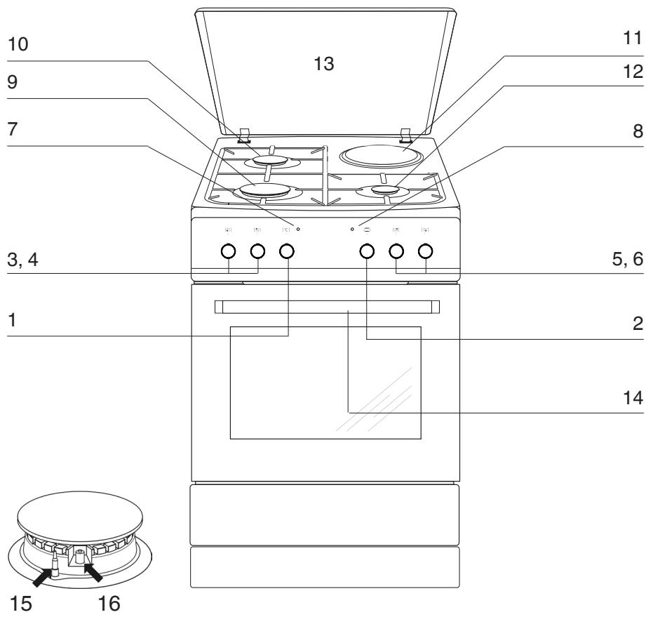 FAGOR FACM1003S - DESCRIPTION DE L'APPAREIL - 1