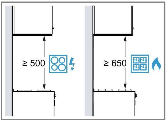 BOSCH DLN56AC50 - Distances de sécurité - 1
