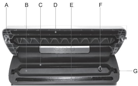 ARDES AR7V01/AR7V01W - Informations techniques - 2