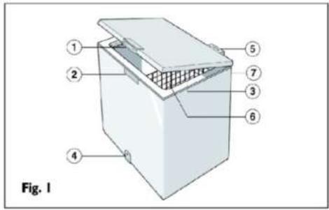 HOTPOINT CS1A200H2 - Avant de contacter le centre d'Assistance : - 3