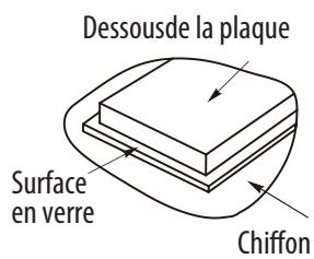 SABA TVS 4600-B23 - AVERTISSEMENT - 1