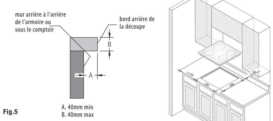 SABA TVS 4600-B23 - AVENTISSEMENT - 1