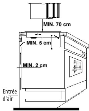 SABA TVS 4600-B23 - AVERTISSEMENT - 5