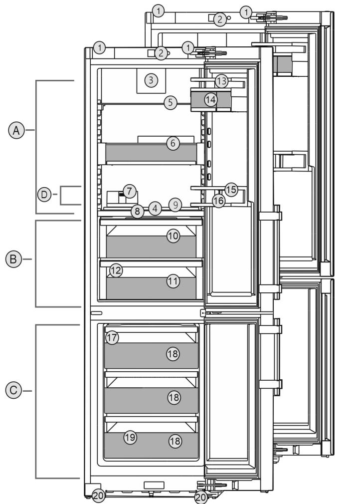 LIEBHERR CBNBSA10575I-1 - Vue d'ensemble de l'appareil et de l'équipement - 1
