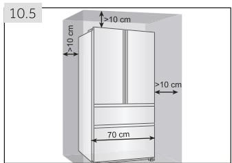 HAIER HTR5719ENPT - Exigences en matière d'espace - 2