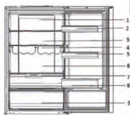 HAIER HTR5719ENPT - Conservation dans le compartment réfrigérateur - 1
