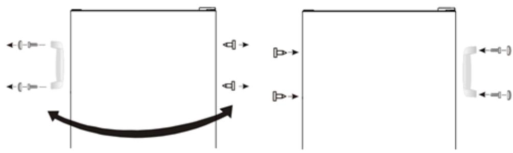 FAGOR FNF6166EW - Instructions pour inverser la porte - 7