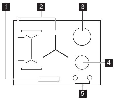 ELECTROLUX KDI951723K - Description de la table de cuisson - 1
