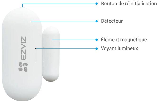 EZVIZ T2C - Notions de base - 1