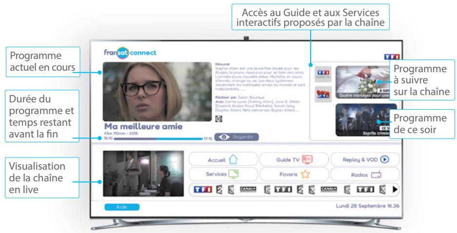 CGV MODE-SATHD - Naviguer dans l'offre des chaînes - 14