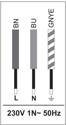 AMICA ACM7037RNACM7037RB - Directives d'installation - 1