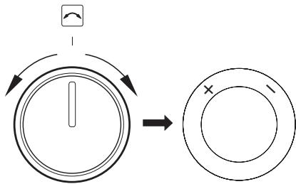 AMICA ACM7037RNACM7037RB - Manette des fonctions du four - 2