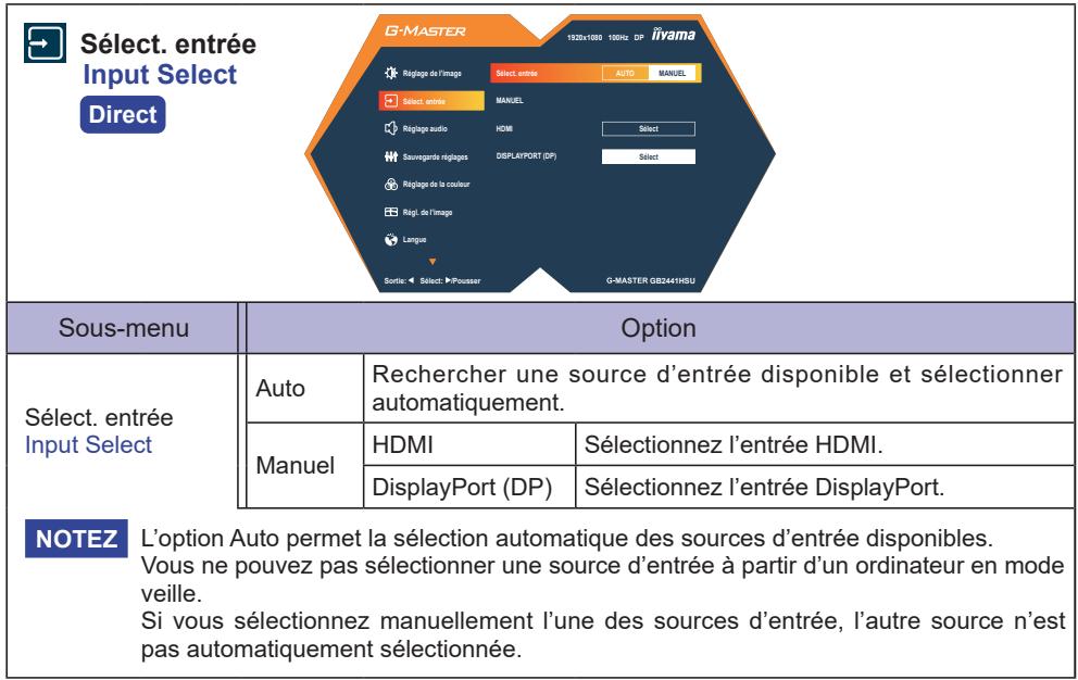 IIYAMA GB2441HSUB1 - Raccourci - 2