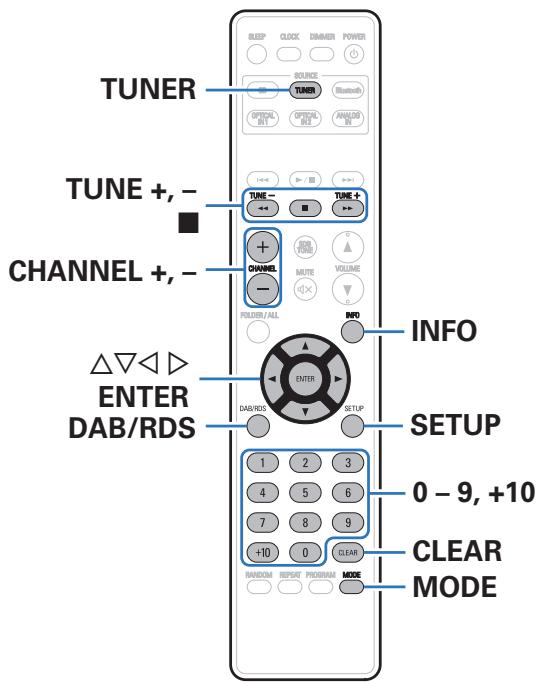 DENON RCDM41RCDM41DAB - Écoute d'émissions DAB/FM - 1