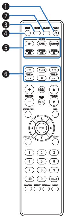 DENON RCDM41RCDM41DAB - Télécommande - 1