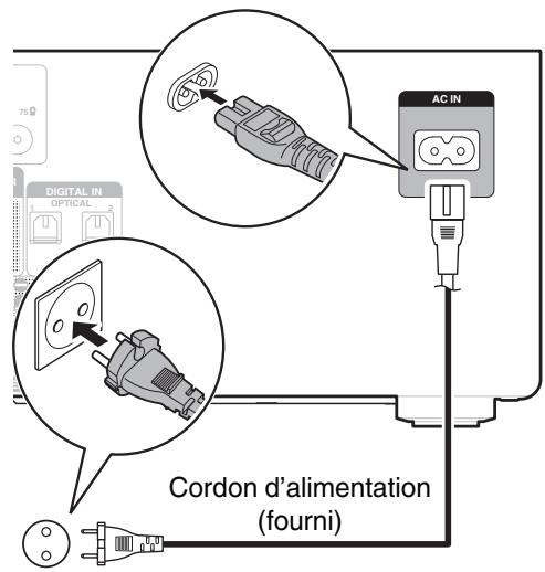 DENON RCDM41RCDM41DAB - Connexion du cordon d'alimentation - 1