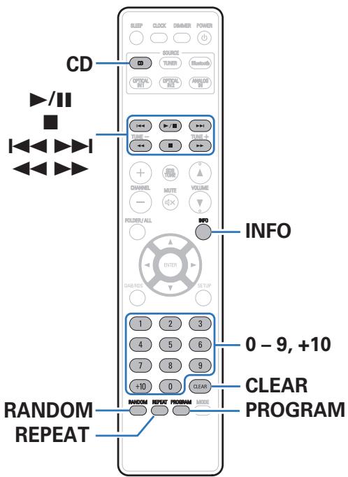 DENON RCDM41RCDM41DAB - Lecture de CD - 1