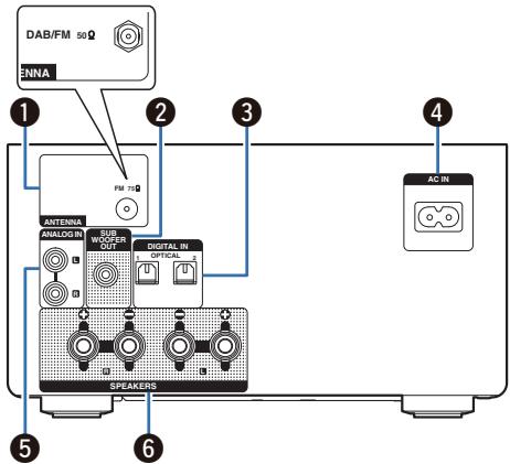 DENON RCDM41RCDM41DAB - Panneau arrête - 2