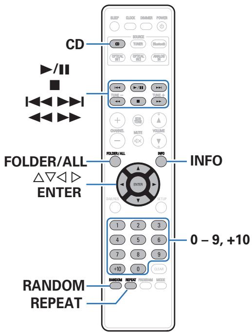 DENON RCDM41RCDM41DAB - Lecture de DATA CD - 1