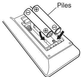 DENON RCDM41RCDM41DAB - Insertion des piles - 2