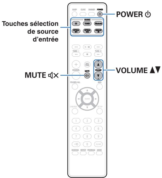 DENON RCDM41RCDM41DAB - Utilisation basique - 1