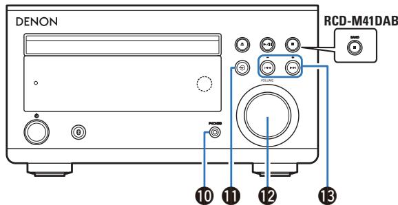 DENON RCDM41RCDM41DAB - Capteur de télécommande - 1